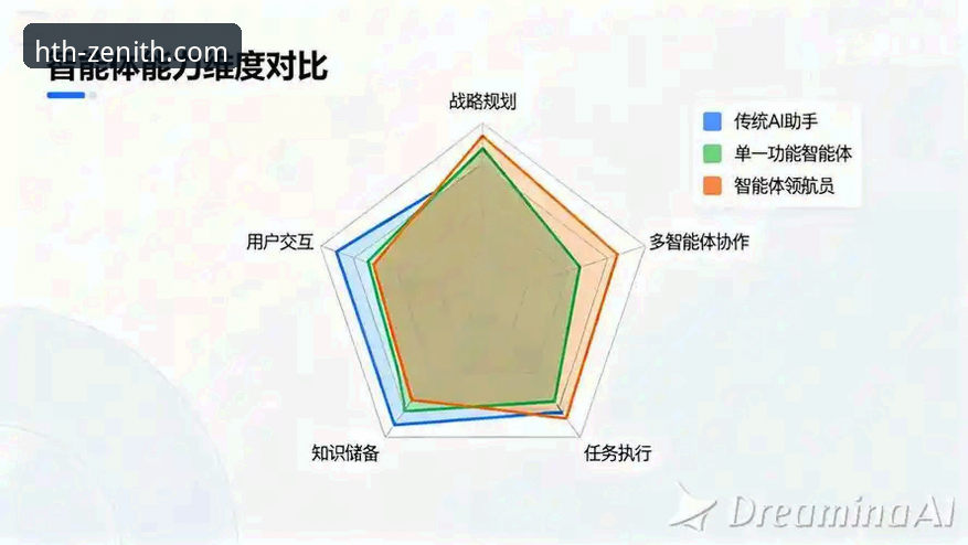 3个关键维度解读HTH下载对比：老用户亲测的实用指南